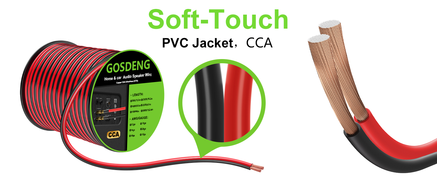 Speaker Wire