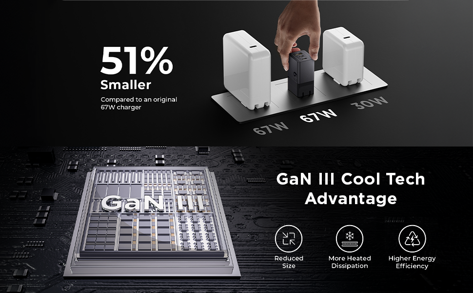 Lenovo 67W GaN USB-C Charger (3 Ports)