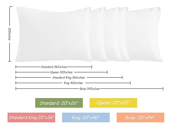 size