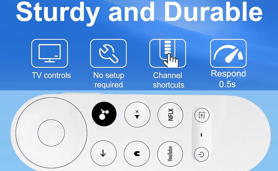 DURABLE AND STURDY MATERIALS
