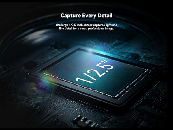 Capture Every Detail