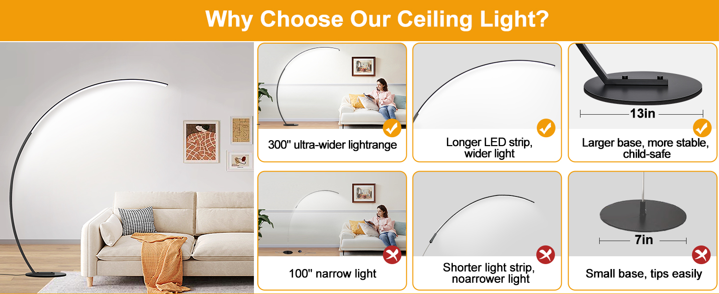 arc lamps for living room