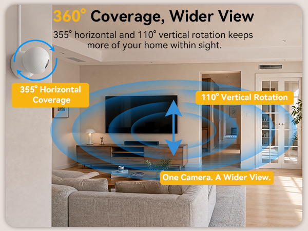 animal cameras for indoor