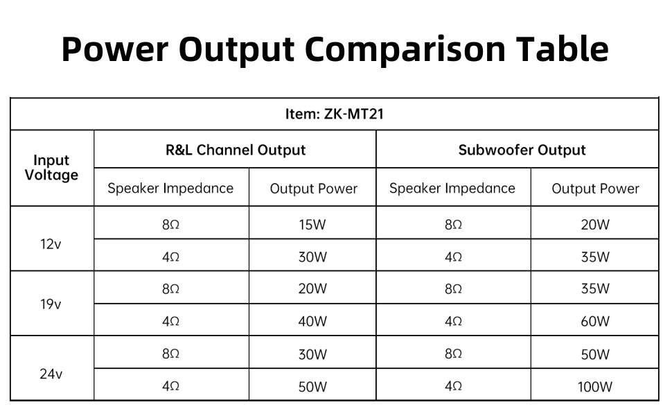 Power Amplifier Module