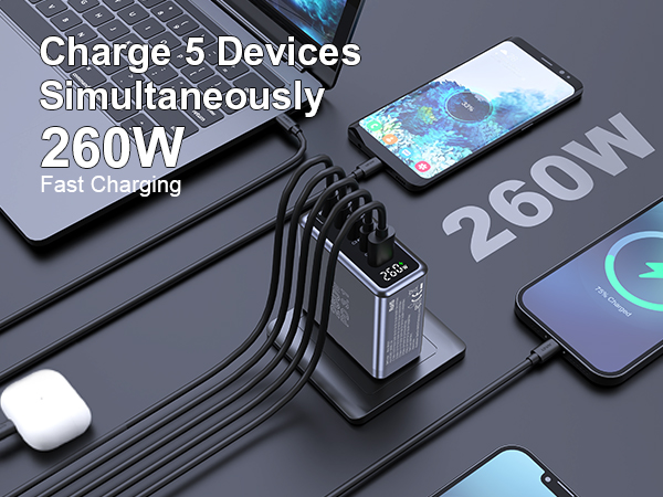 5-in-1 Multi Ports