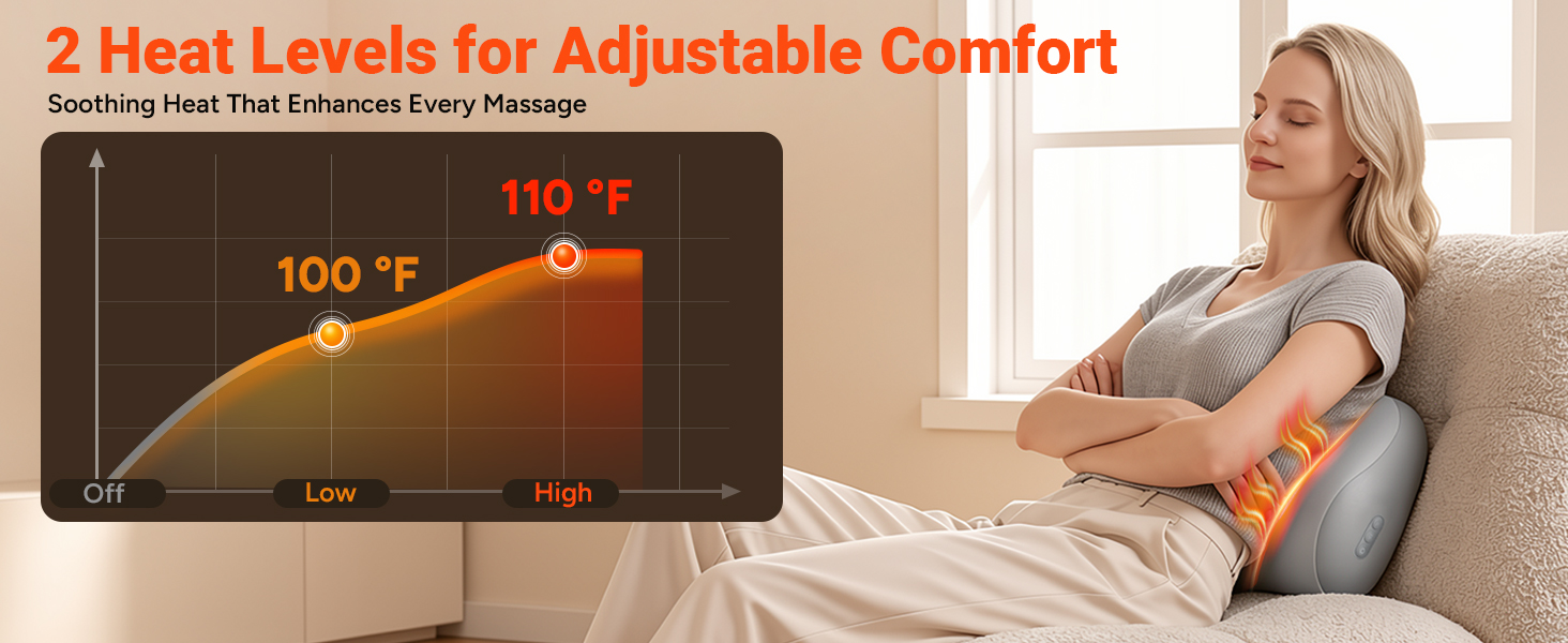 2 heat levels for soothing, adjustable lower back comfort.