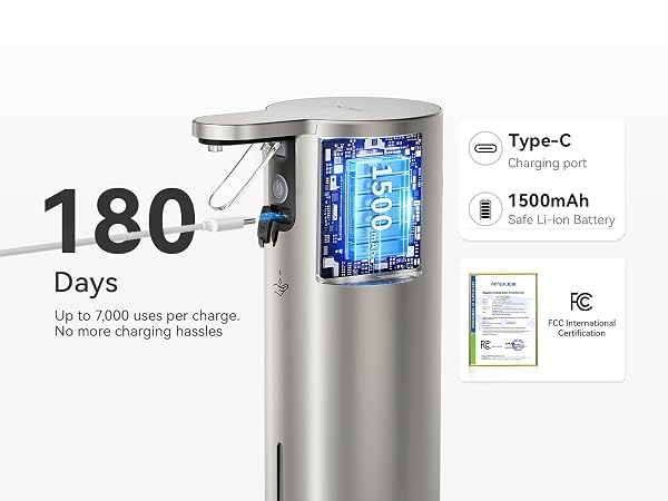 Long battery soap dispenser lasts up to 100 days, USB C charging with safe 1500mAh battery.
