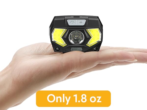 headlamps for adults