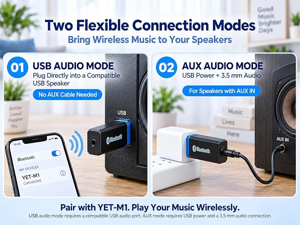 Bluetooth audio receiver with USB audio mode and 3.5mm AUX mode for wired speakers