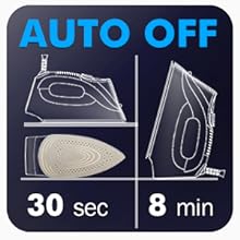 BEAUTURAL STEAM IRON