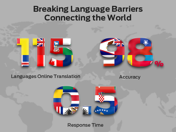 Breaking Language Barriers, Connecting the World