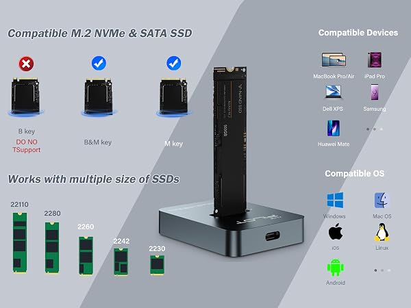 NVMe SSD Docking Staion