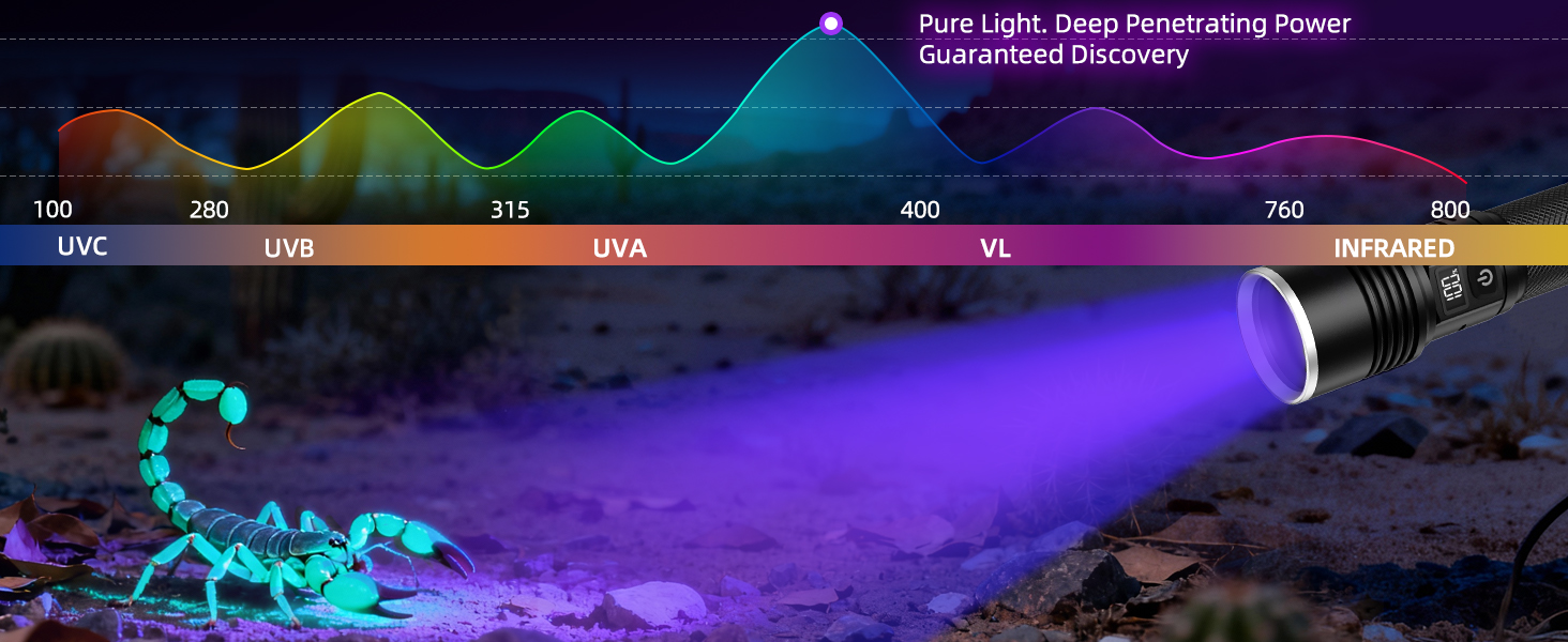 365nm uv flashlight