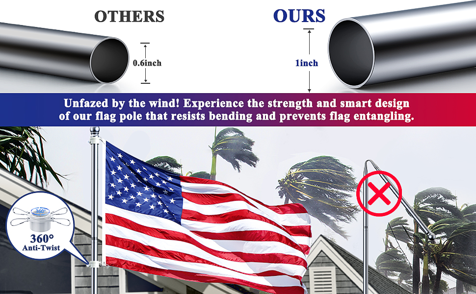 ETFP-3009