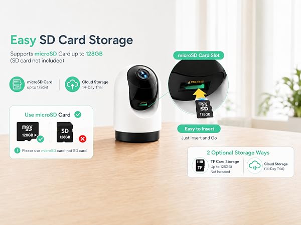 indoor camera