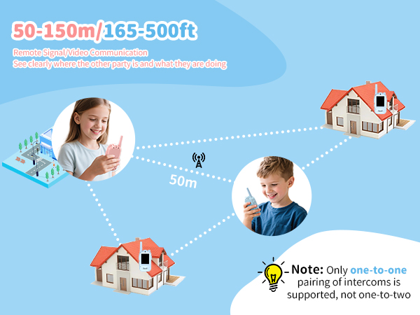 Kids Walkie Talkies 8a