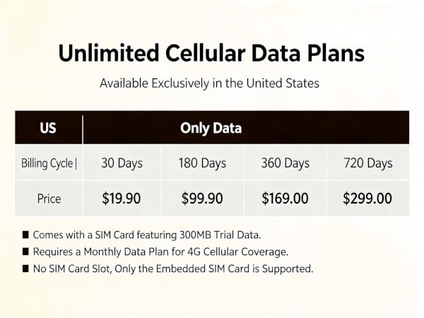 MB-4G-Cellular