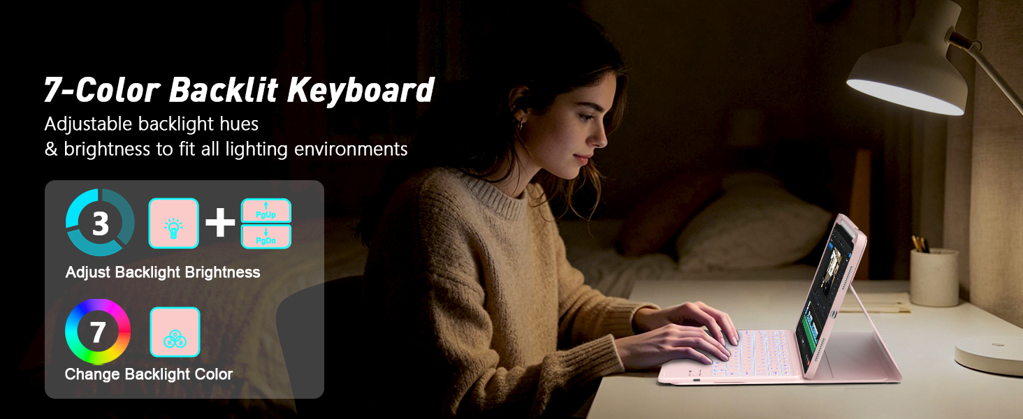 for iPad 11th (A16, 2025)/10th Generation Case with Keyboard