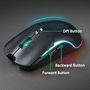 wireless mouse