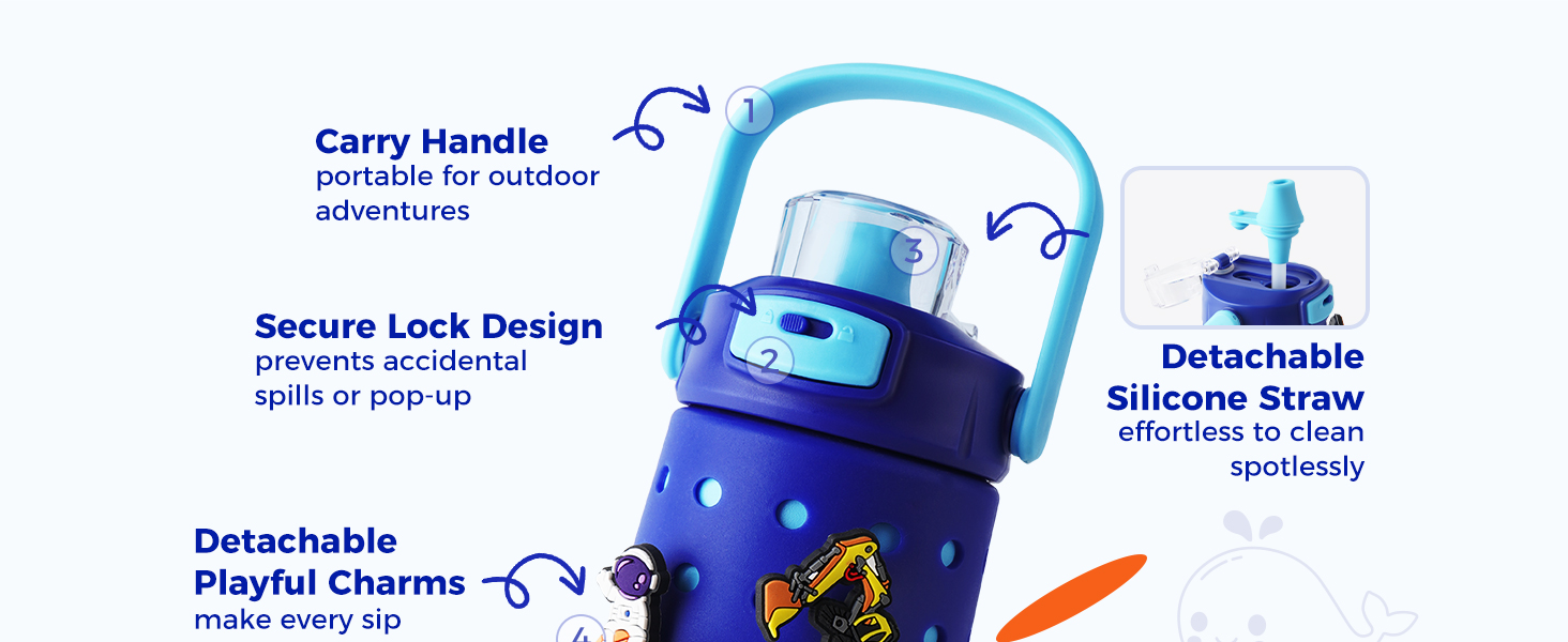 Insulated Water Bottle