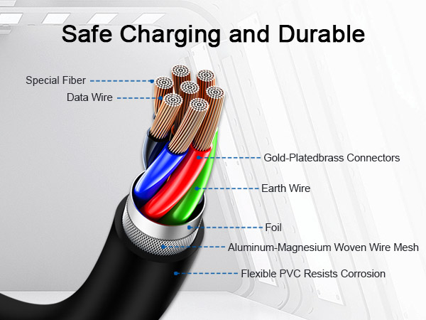 5 in 1 USB Charger Cable