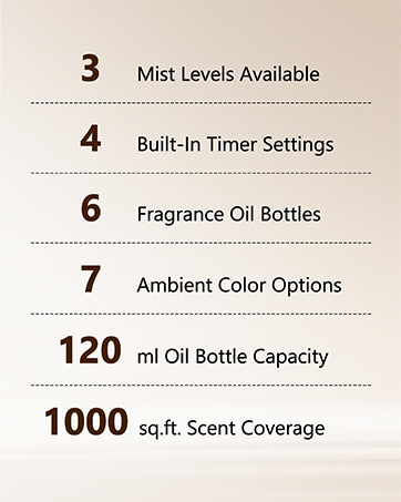 aromatherapy diffusers