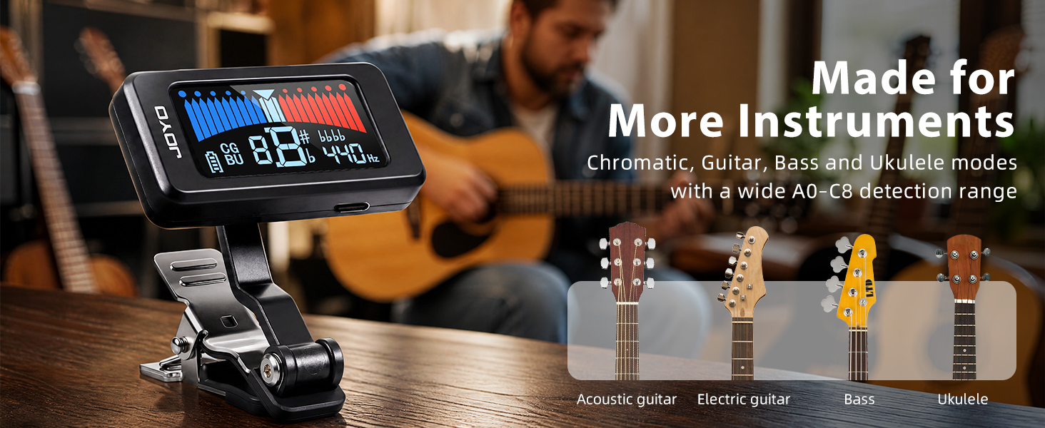 Guitar Tuner Clip On
