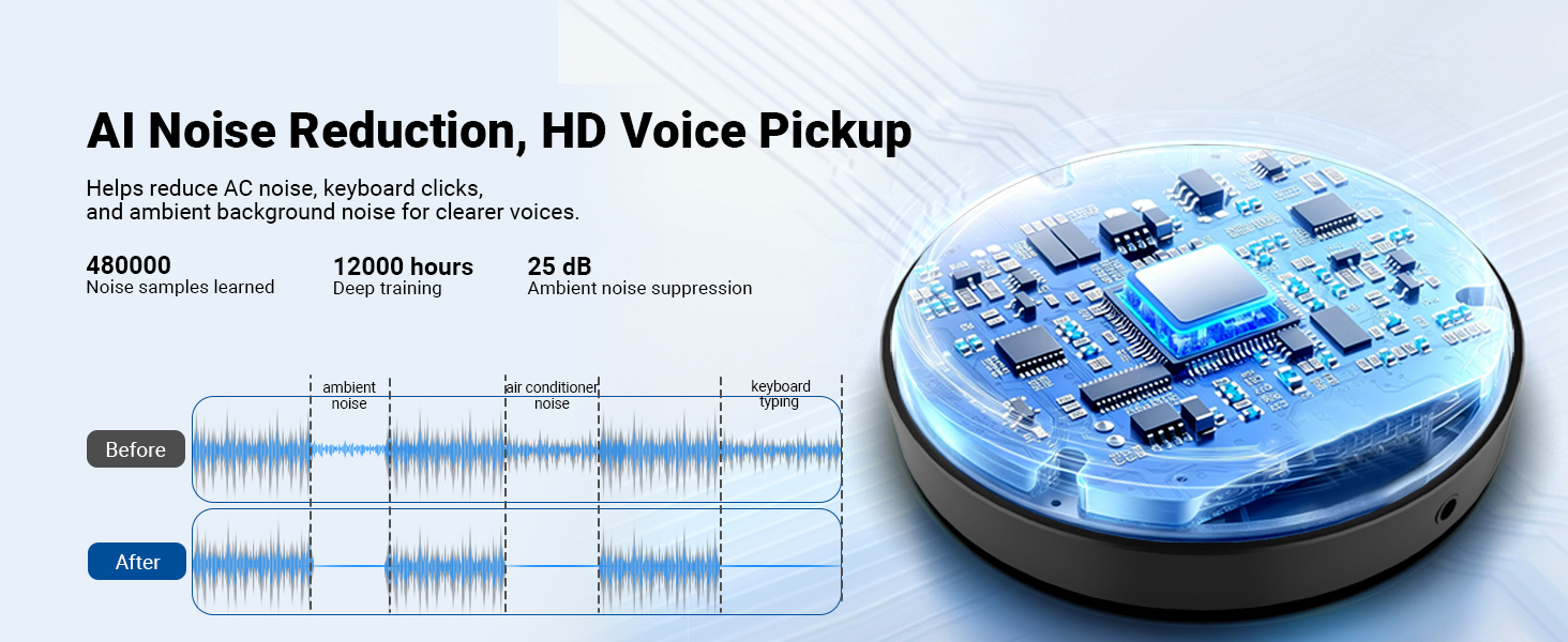 AI Noise Reduction HD Voice Pickup