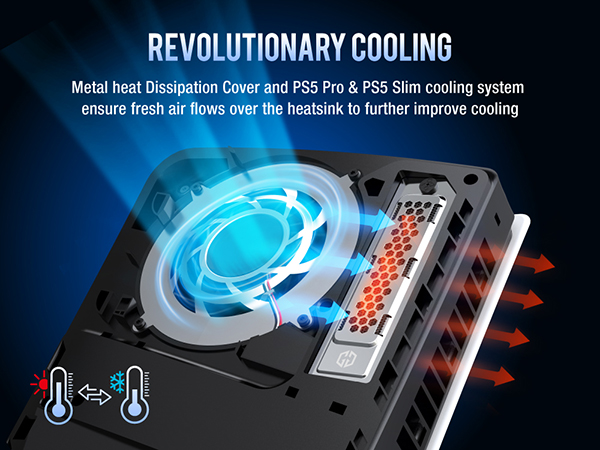 How to stop PS5 from overheating?