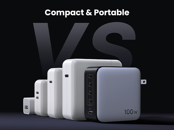 100w usb c charger