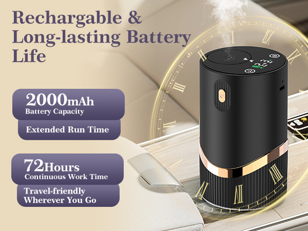 Waterless Essential Oil Diffuser