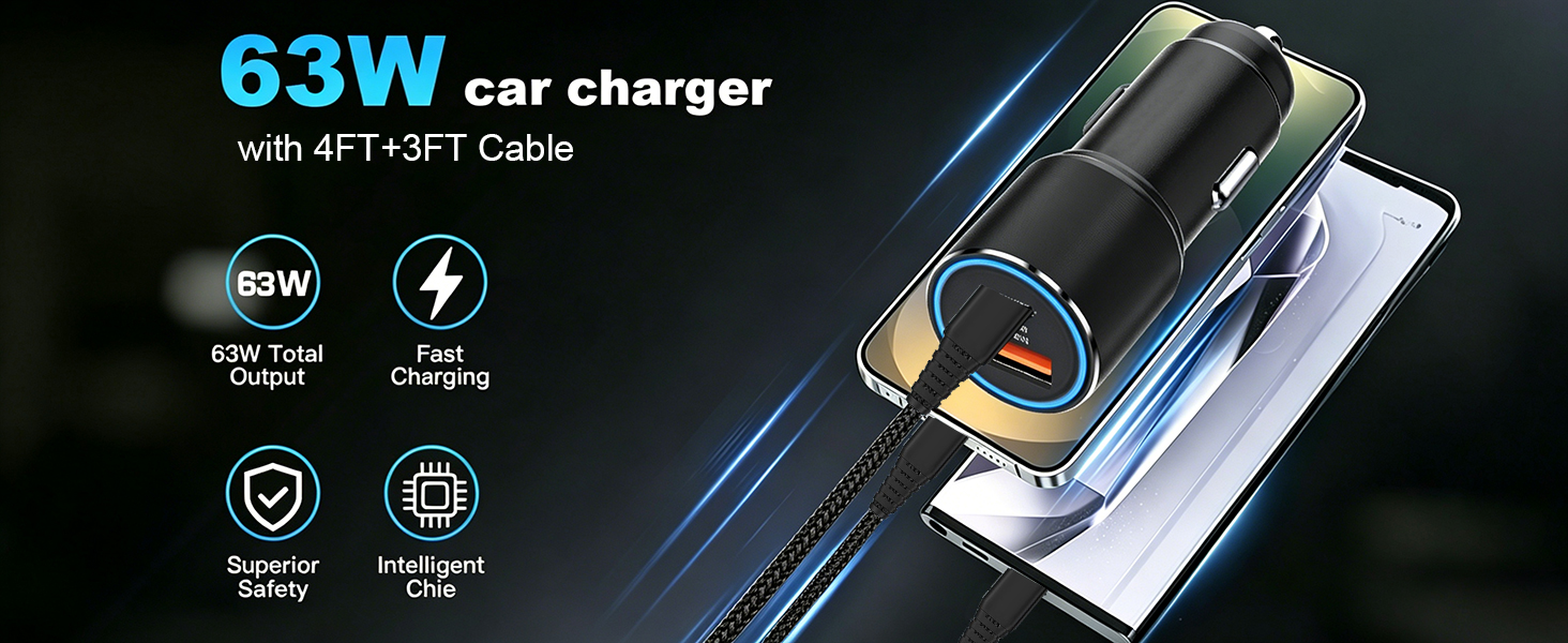 Dual Port Fast Car Charger and Cable