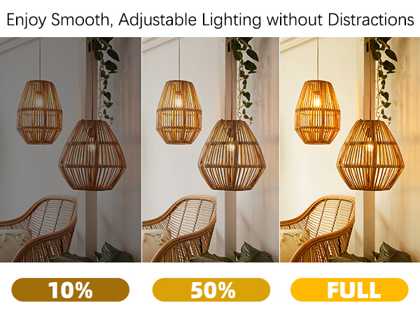 e12 led bulb dimmable