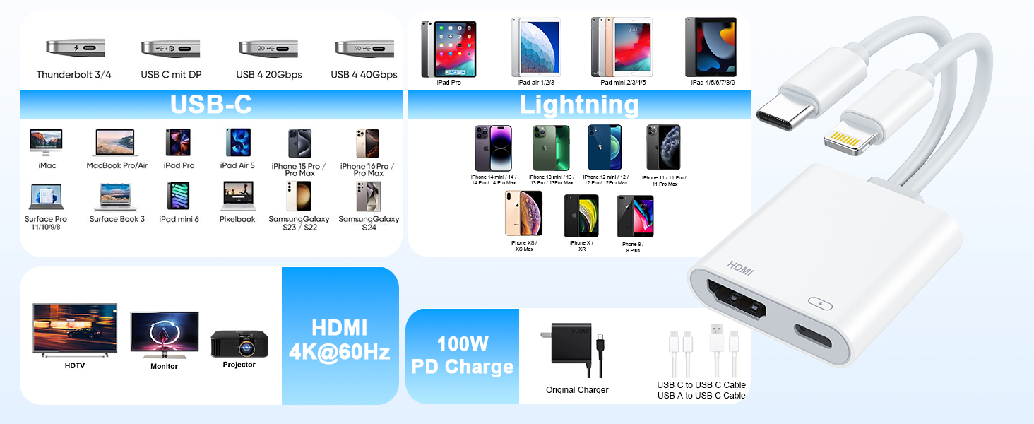 USB-C & Lightning to HDMI Adapter for iPhone