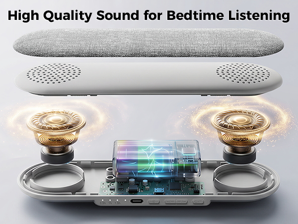 High Quality Sound for Bedtime Listening