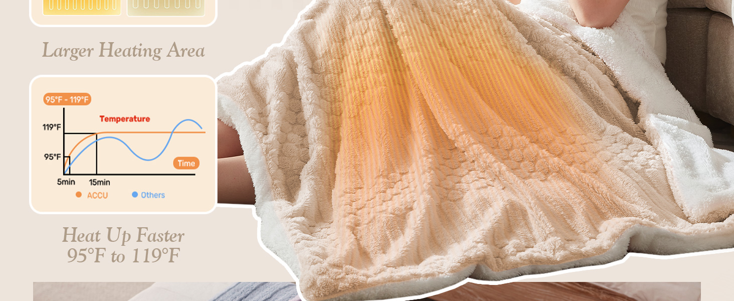 tufted heated blanket