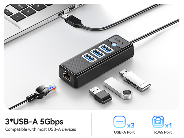 USB to Ethernet hub