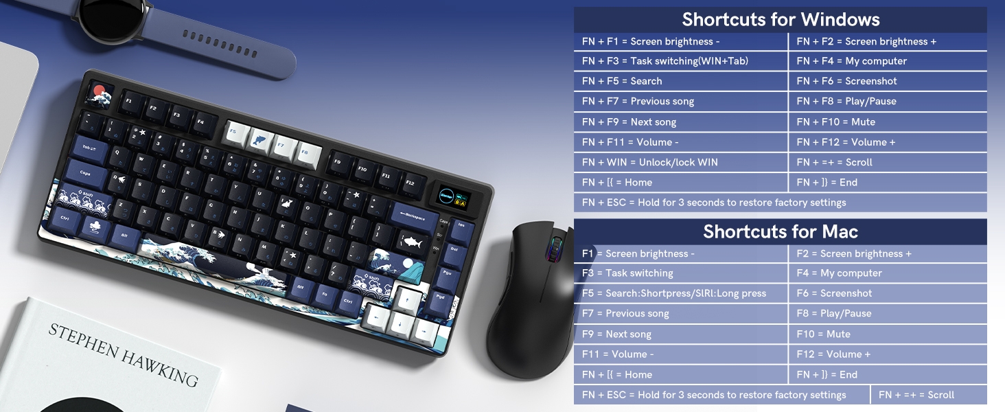 75% Keyboard with Color Multimedia Display Mechanical Gaming Keyboard Wired Hot Swappable