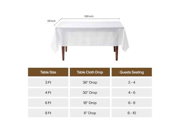 table size