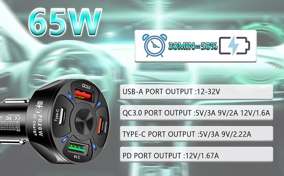 4-in-1 QC 3.0/PD 20w Super Fast Charger