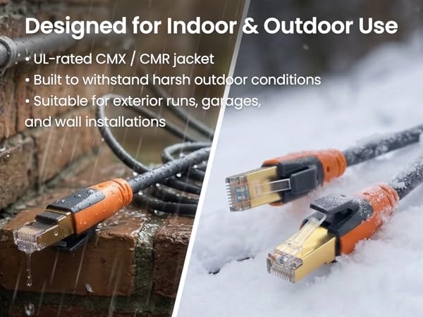 module5: outdoor & durability focus