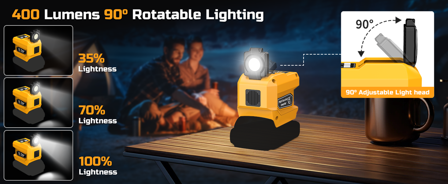 90 ° Foldable 400 Lumen LED Lamp with Four Adjustment Modes