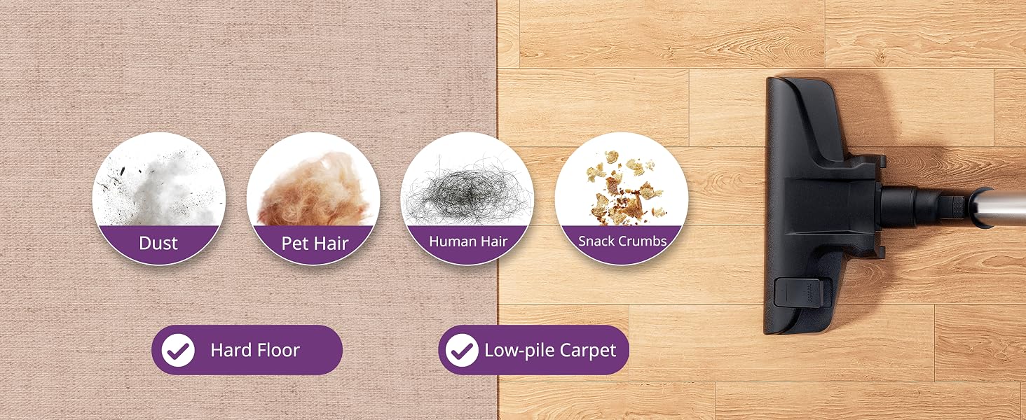 Vacuum Cleaner for Home