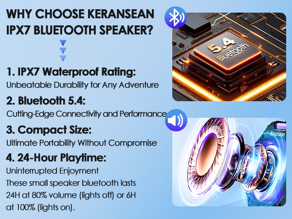 IPX7 Waterproof Rating BT5.4