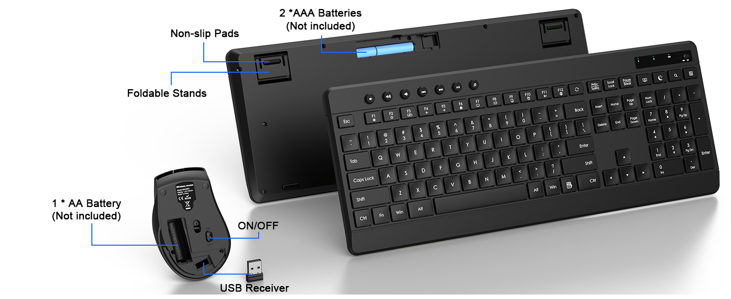 keyboard and mouse wireless