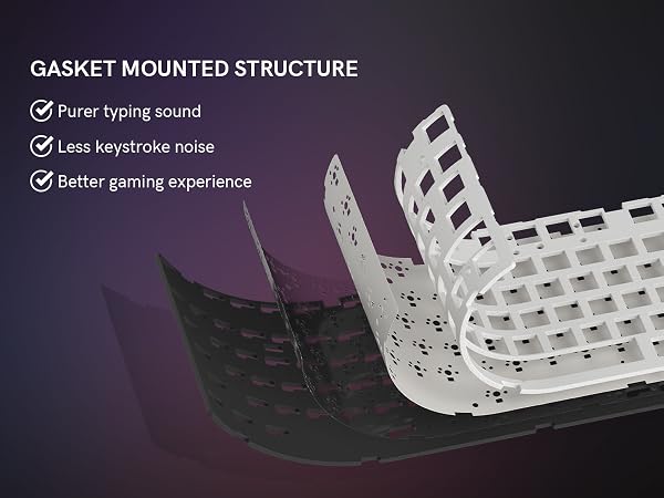 gasket keyboard