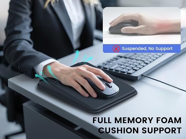 ergonomic mouse pad