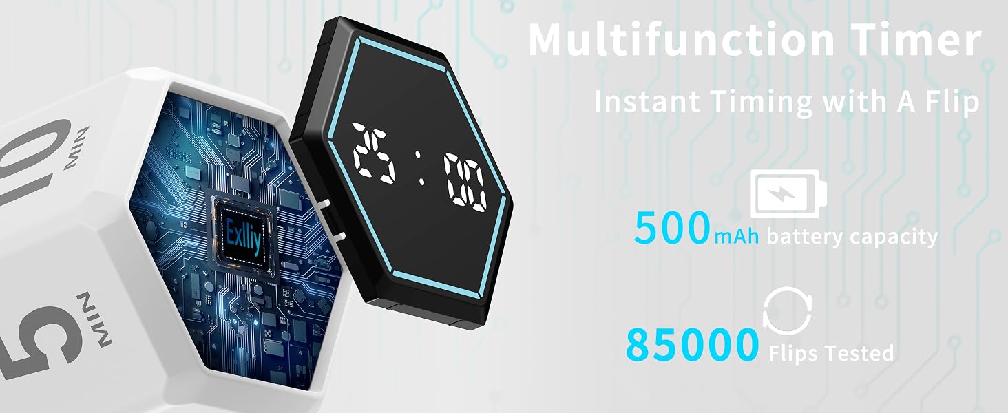 Rotating Productivity Timer