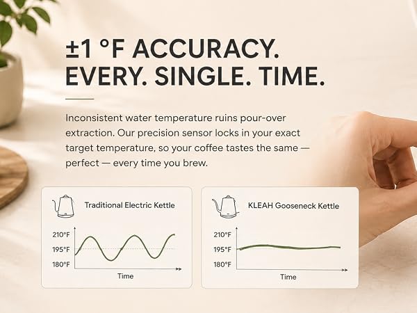gooseneck kettle