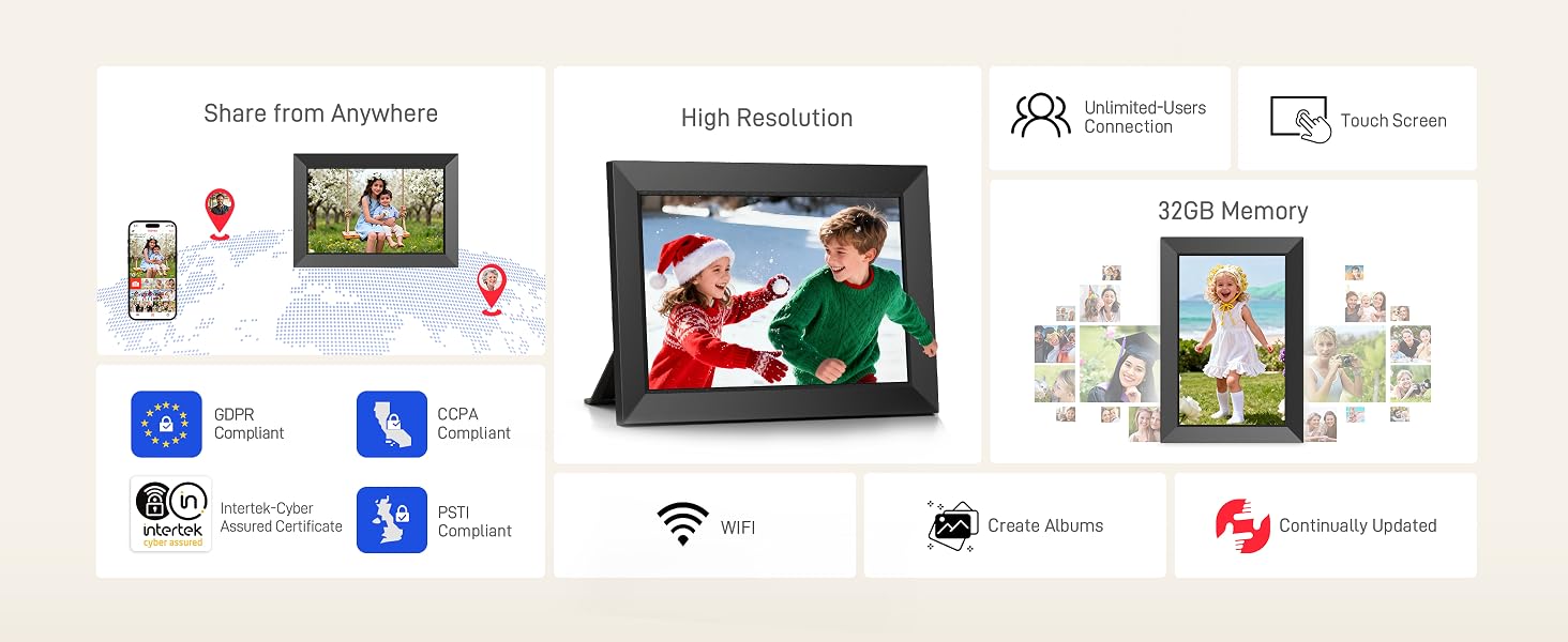 digital picture frame